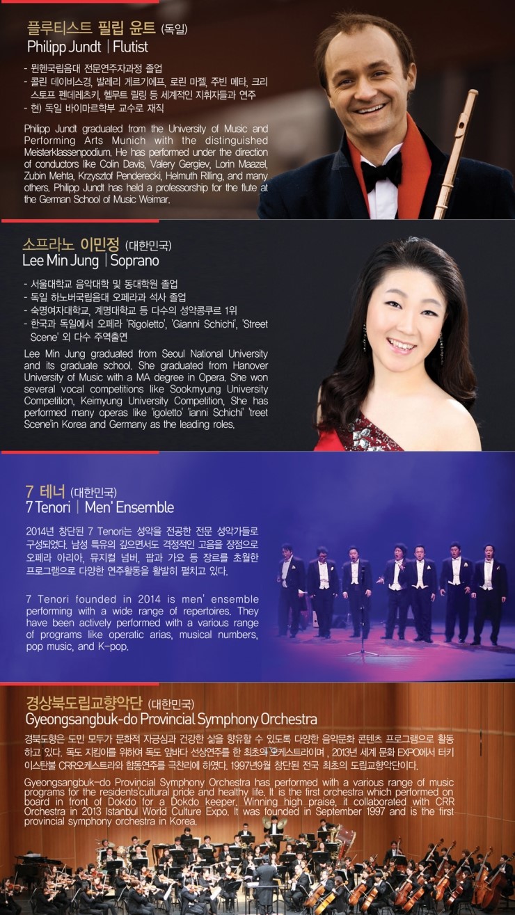 플루티스트 필립 윤트 (독일) Philipp Jundt | Flutist 뮌헨국립음대 전문연주자과정 졸업 콜린 데이비스경 발레리 게르기에프, 로린 마젤 주빈 메타, 크리 스토프 펜데레츠키, 헬무트 릴링 등 세계적인 지휘자들과 연주 - 현) 독일 바이마르학부 교수로 재직 Philipp Jundt graduated from the University of Music and Performing Arts Munich with the distinguished Meisterklassenpodium, He has performed under the direction of conductors like Coin Davis, Valery Gergiev, Lorin Maazel, Zubin Mehta, Krzysztol Penderecki, Helmuth Rilling, and many others, Philipp Jundt has held a professorship for the flute at the German School of Music Weimar, 소프라노 이민정 (대한민국) Lee Min Jung Soprano - 서울대학교 음악대학 및 동대학원 졸업 독일 하노버국립음대 오페라과 석사 졸업 숙명여자대학교, 계명대학교 등 다수의 성악콩쿠르 1위 한국과 독일에서 오페라 'Rigoletto', 'Gianni Schichi', 'Street Scene' 외 다수 주역출연 Lee Min Jung graduated from Seoul National University and its graduate school. She graduated from Hanover University of Music with a MA degree in Opera. She won several vocal competitions like Sookmyung University Competition, Keimyung University Competition, She has performed many operas like igoletto anni Schichi treet Scene'in Korea and Germany as the leading roles, 7 테너 (대한민국) 7 Tenori Men' Ensemble 2014년 창단된 7 Tenori는 성악을 전공한 전문 성악가들로 구성되었다. 남성 특유의 깊으면서도 격정적인 고음을 장점으로 오페라 아리아, 뮤지컬 넘버, 팝과 가요 등 장르를 초월한 프로그램으로 다양한 연주활동을 활발히 펼치고 있다. 7 Tenori founded in 2014 is men' ensemble performing with a wide range of repertoires. They have been actively performed with a various range of programs like operatic arias, musical numbers, pop music, and K-pop. 경상북도립교향악단 (대한민국) Gyeongsangbuk-do Provincial Symphony Orchestra 경북도향은 도민 모두가 문화적 자긍심과 건강한 삶을 향유할 수 있도록 다양한 음악문화 콘텐츠 프로그램으로 활동 하고 있다. 독도 지킴이를 위하여 독도 알바다 선상연주를 한 최초의 오케스트라이며, 2013년 세계 문화 EXPO에서 터키 이스탄불 ORR오케스트라와 합동연주를 극찬리에 하였다. 1997년9월 창단된 전국 최초의 도립교향악단이다. Gyeongsangbuk-do Provincial Symphony Orchestra has performed with a various range of music programs for the residents cultural pride and healthy life, it is the first orchestra which performed perfo on board in front of Dokdo for a Dokdo keeper. Winning high praise, it collaborated with CRR Orchestra in 2013 Istanbul World Culture Expo. It was founded in September 1997 and is the first provincial symphony orchestra in Korea