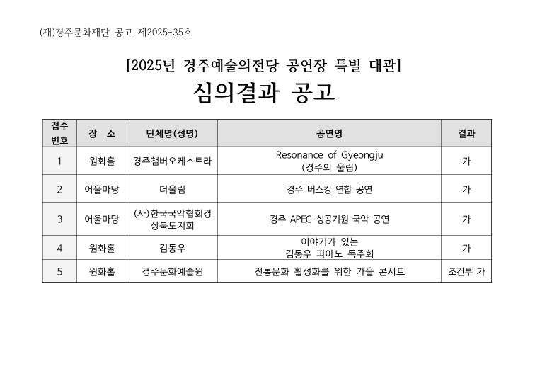 공연장 특별 대관 결과 공고