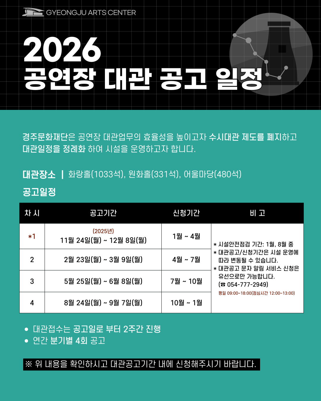 2026 경주예술의전당 공연장 대관 공고 일정 안내