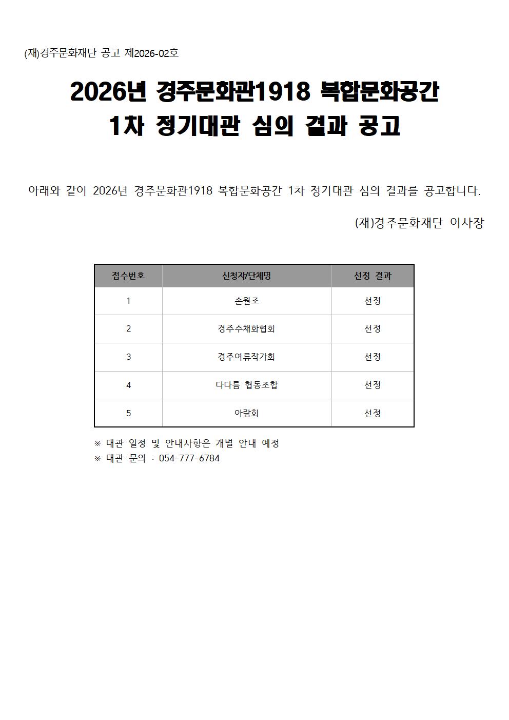경주문화관1918 복합문화공간 정기대관 1차 심사 
