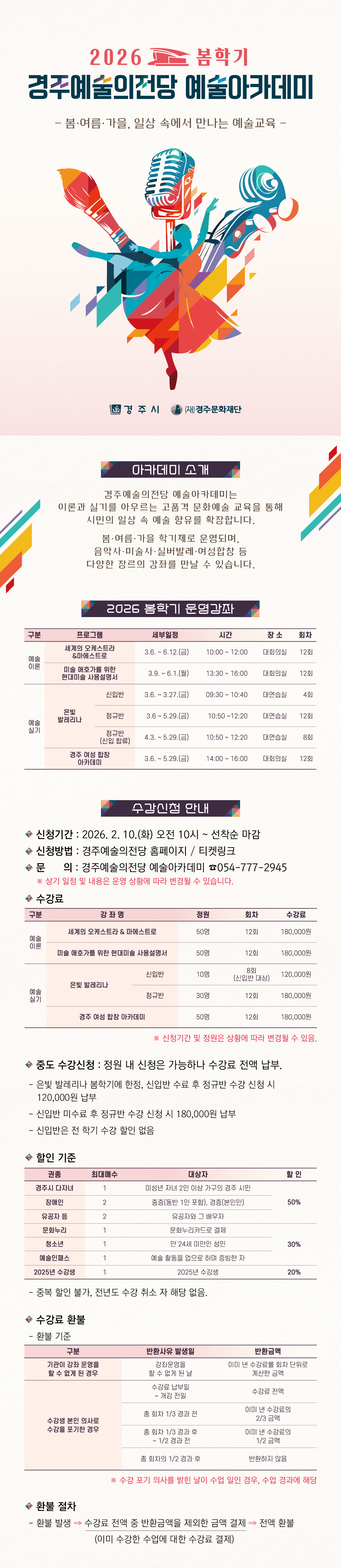  아카데미 통합 상세이미지 (1종) < 2026 경주예술의전당 예술아카데미> - 봄·여름·가을, 일상 속에서 만나는 예술교육 아카데미 소개 경주예술의전당 예술아카데미는 이론과 실기를 아우르는 고품격 문화예술 교육을 통해 시민의 일상 속 예술 향유를 확장합니다. 봄·여름·가을 학기제로 운영되며, 음악사·미술사·실버발레·여성합창 등 다양한 장르의 강좌를 만날 수 있습니다. 2026 봄학기 운영강좌 구 분 프로그램 세부일정 시 간 장 소 회 차 예술 이론 세계의 오케스트라 &마에스트로 3.6. ~ 6.12.(금) 10:00 ~ 12:00 대회의실 12회 미술 애호가를 위한 현대미술 사용설명서 3.9. ~ 6.1.(월) 13:30 ~ 16:00 대회의실 12회 예술실기 은빛 발레리나 신입반 3.6. ~ 3.27.(금) 09:30 ~ 10:40 대연습실 4회 정규반 3.6 ~ 5.29.(금) 10:50 ~12:20 대연습실 12회 정규반 (신입 합류) 4.3. ~ 5.29.(금) 10:50 ~ 12:20 대연습실 8회 경주 여성 합창 아카데미 3.6. ~ 5.29.(금) 14:00 ~ 16:00 대회의실 12회 수강신청 안내 신청기간: 2026. 2. 10.(화) 오전 10시 ~ 선착순 마감 신청방법: 경주예술의전당 홈페이지 / 티켓링크 강좌별 세부 내용 및 신청은 각 강좌 페이지에서 확인 ※ 상기 일정 및 내용은 운영 상황에 따라 변경될 수 있습니다. 수강료 구 분 강 좌 명 정원 회차 수강료 예술 이론 세계의 오케스트라 & 마에스트로 50명 12회 180,000원 미술 애호가를 위한 현대미술 사용설명서 50명 12회 180,000원 예술 실기 은빛 발레리나 신입반 10명 4회 40,000원 정규반 30명 8회 (신입반 대상) 120,000원 12회 180,000원 경주 여성 합창 아카데미 50명 12회 180,000원 ※ 신청기간 및 정원은 상황에 따라 변경될 수 있음. 중도 수강신청 : 정원 내 신청은 가능하나 수강료 전액 납부. - 은빛 발레리나 봄학기에 한정, 신입반 수료 후 정규반 수강 신청 시 120,000원 납부 - 신입반 미수료 후 정규반 수강 신청 시 180,000원 납부 - 신입반은 전 학기 수강 할인 없음 할인 기준 권종 최대 매수 대상자 할 인 경주시 다자녀 1 미성년 자녀 2인 이상 가구의 경주 시민 50% 장애인 2 중증(동반 1인 포함), 경증(본인만) 유공자 등 2 유공자와 그 배우자 문화누리 1 문화누리카드로 결제 30% 청소년 1 만 24세 미만이거나, 초/중/고/대학생 예술인패스 1 예술 활동을 업으로 하며 증빙한 자 2025년 수강생 1 2025년 수강생 20% - 중복 할인 불가, 전년도 수강 취소 자 해당 없음. 수강료 환불 - 환불 기준 구분 반환사유 발생일 반환금액 기관이 강좌 운영을 할 수 없게 된 경우 강좌운영을 할 수 없게 된 날 이미 낸 수강료를 회차 단위로 계산한 금액 수강생 본인 의사로 수강을 포기한 경우 수강료 납부일 ~ 개강 전일 수강료 전액 총 회차 1/3 경과 전 이미 낸 수강료의 2/3 금액 총 회차 1/3 경과 후 ~ 1/2 경과 전 이미 낸 수강료의 1/2 금액 총 회차의 1/2 경과 후 반환하지 않음 ※ 수강 포기 의사를 밝힌 날이 수업 일인 경우, 수업 경과에 해당 환불 절차 - 환불 발생 ⇒ 수강료 전액 중 반환금액을 제외한 금액 결제 ⇒ 전액 환불 (이미 수강한 수업에 대한 수강료 결제)