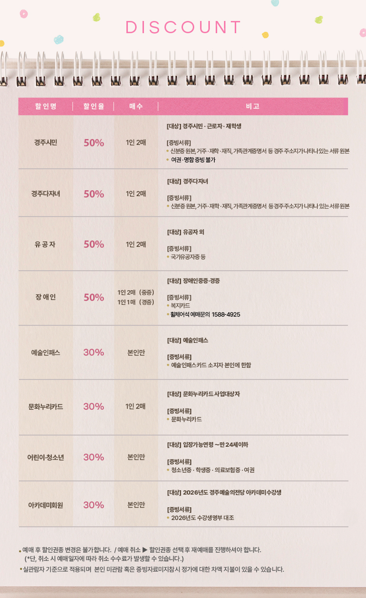 한수원 문화가 있는 날 연극 노인의 꿈 할인권종