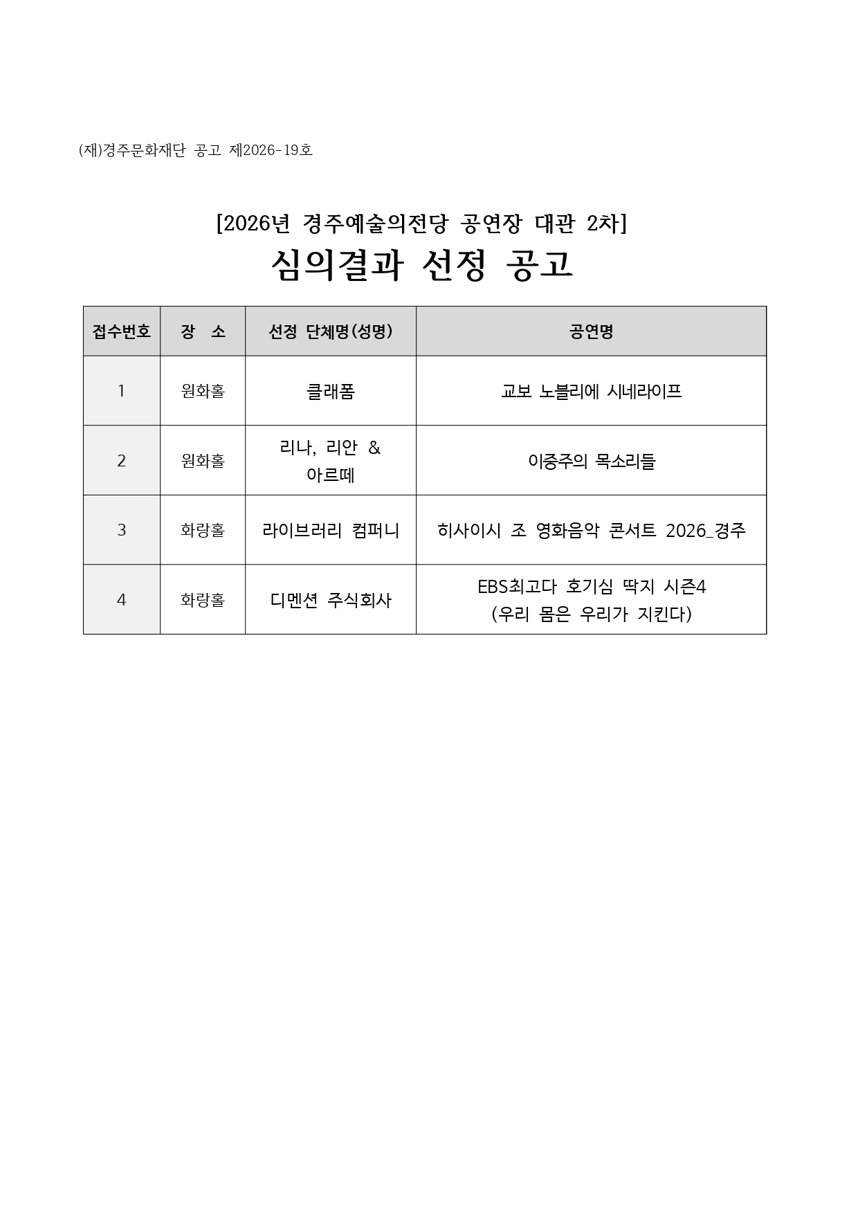 2026 경주예술의전당 공연장 대관 2차 심의결과 공고