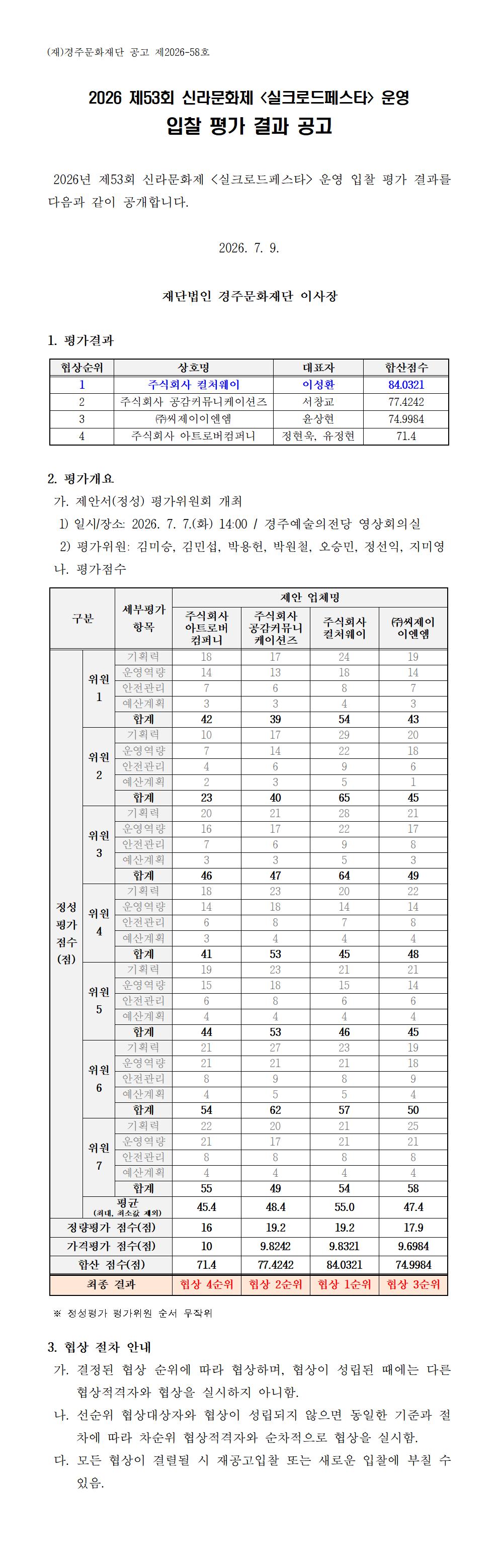 입찰 평가 결과 공고