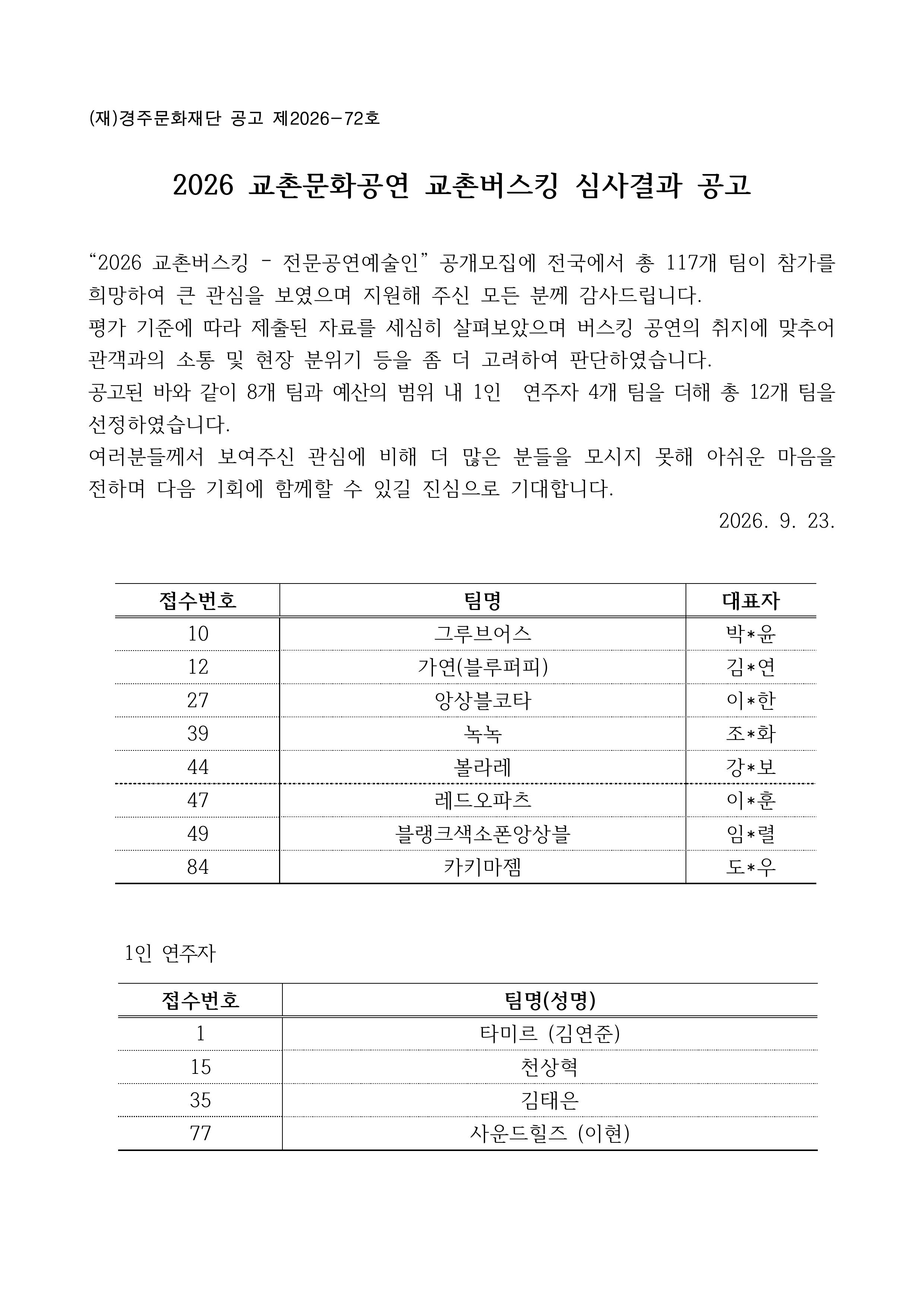 2026 교촌버스킹 결과공고
