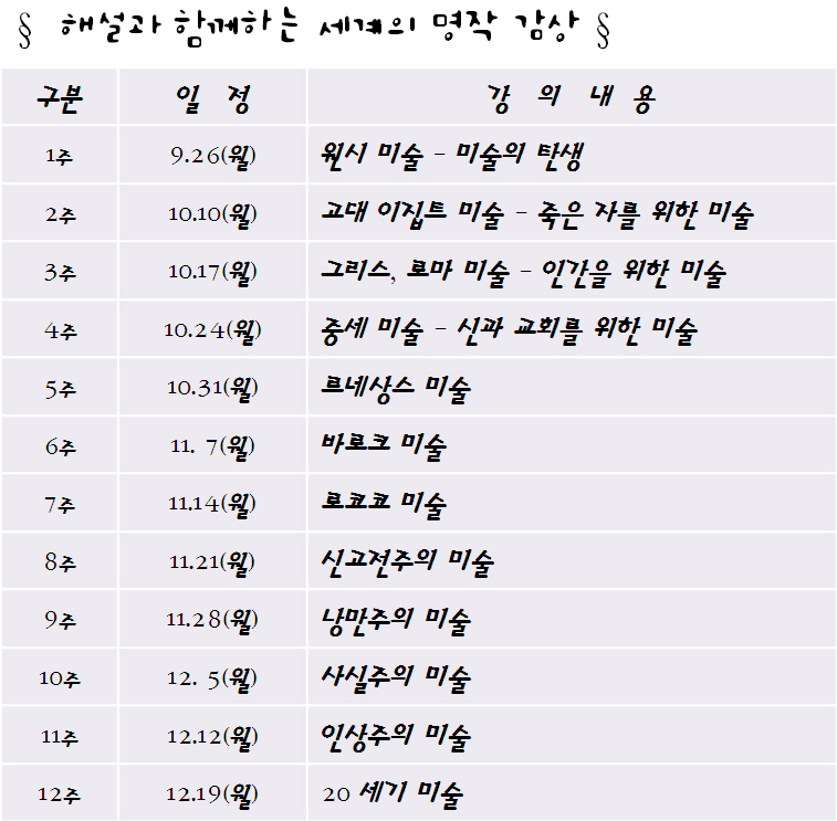 해설과 함께하는 세계의 명작 감상
