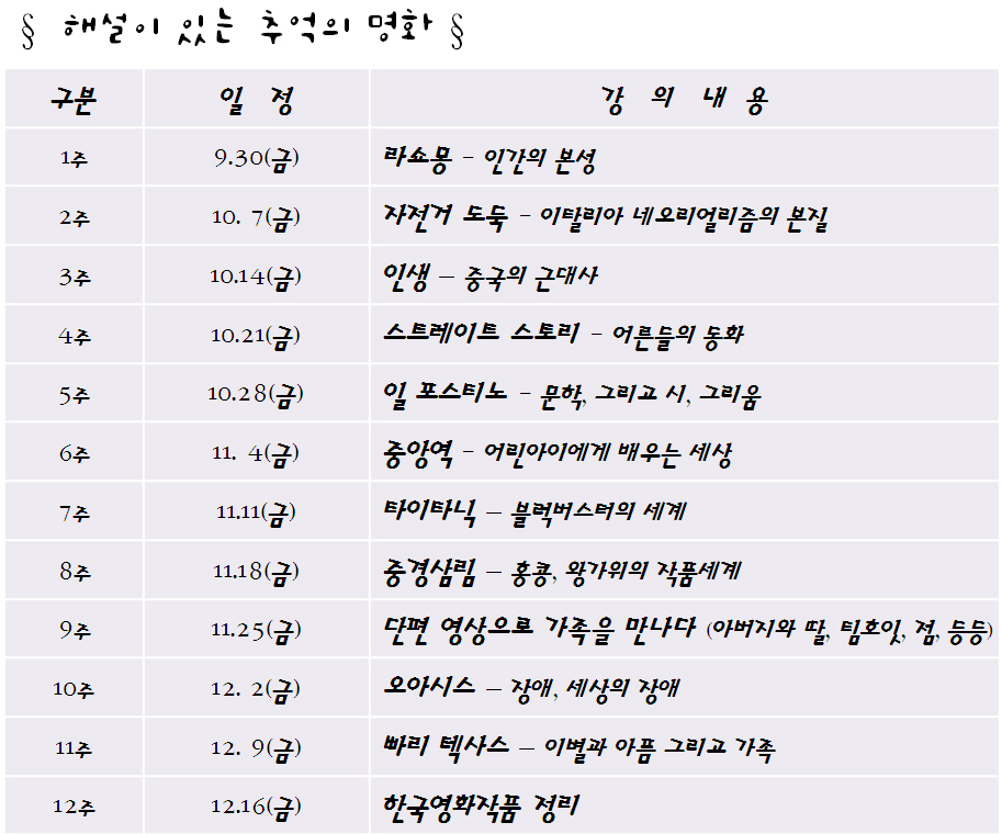 해설이 있는 추억의 명화