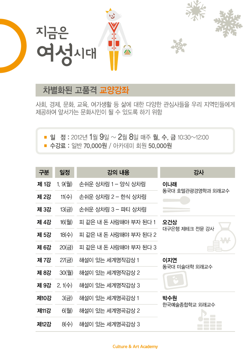 지금은 여성시대