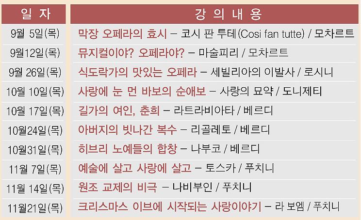 음악읽기 - 멋진 남자와 함께하는 오페라여행