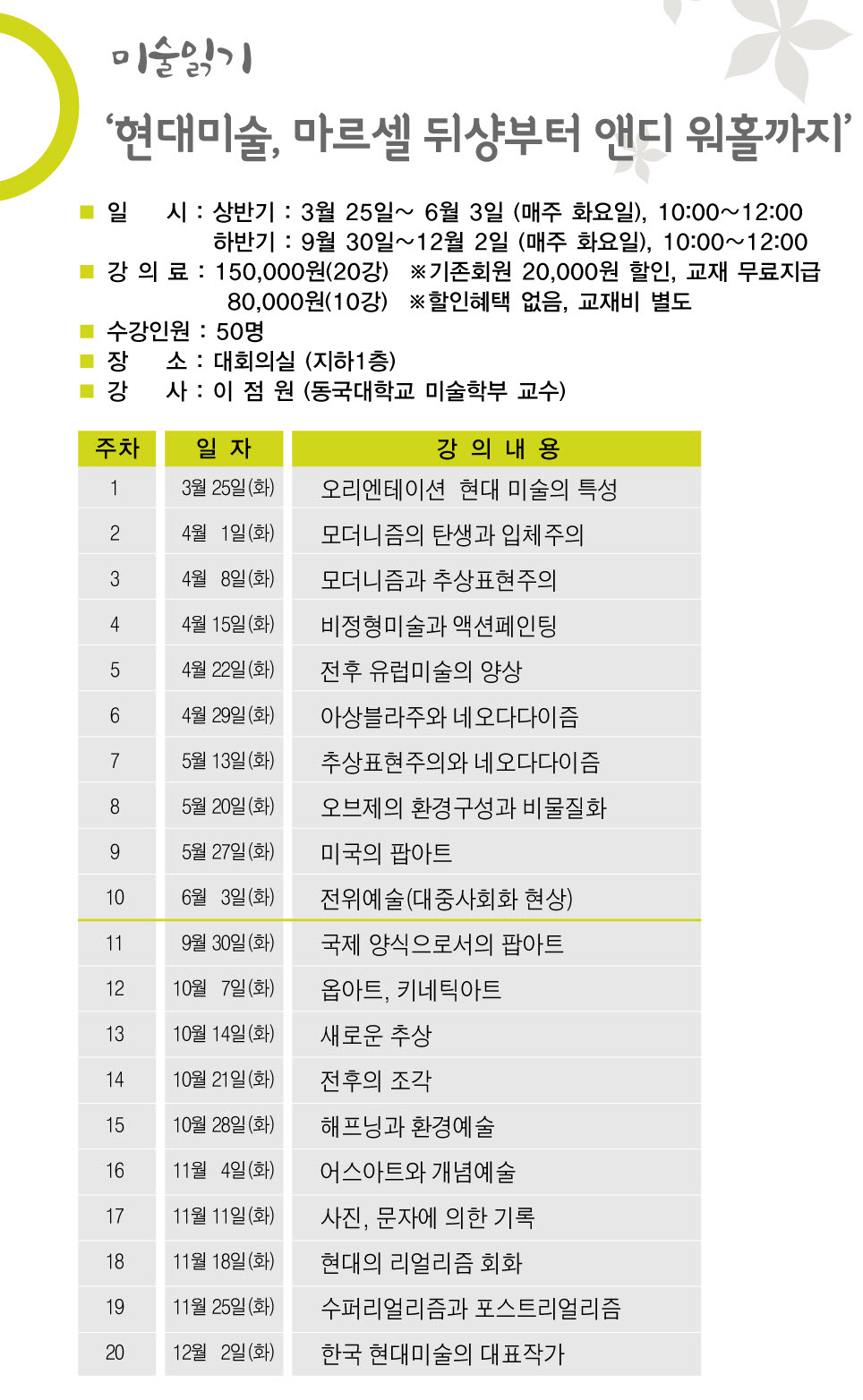 미술읽기<현대미술, 마르셀 뒤샹부터 앤디워홀까지>