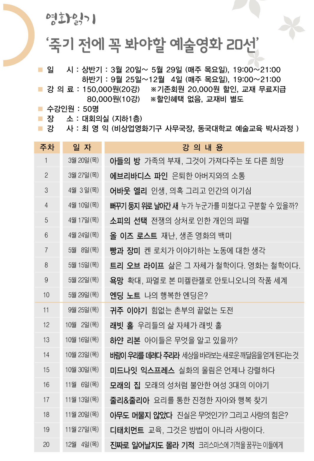 영화읽기<죽기 전에 꼭 봐야할 예술영화 20선>