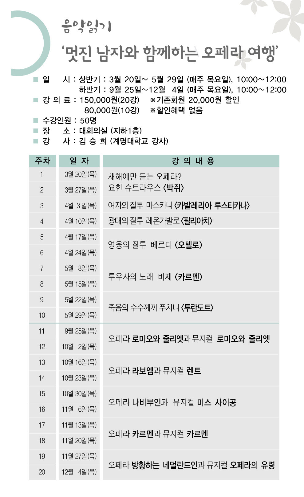 음악읽기<멋진 남자와 함께하는 오페라 여행>