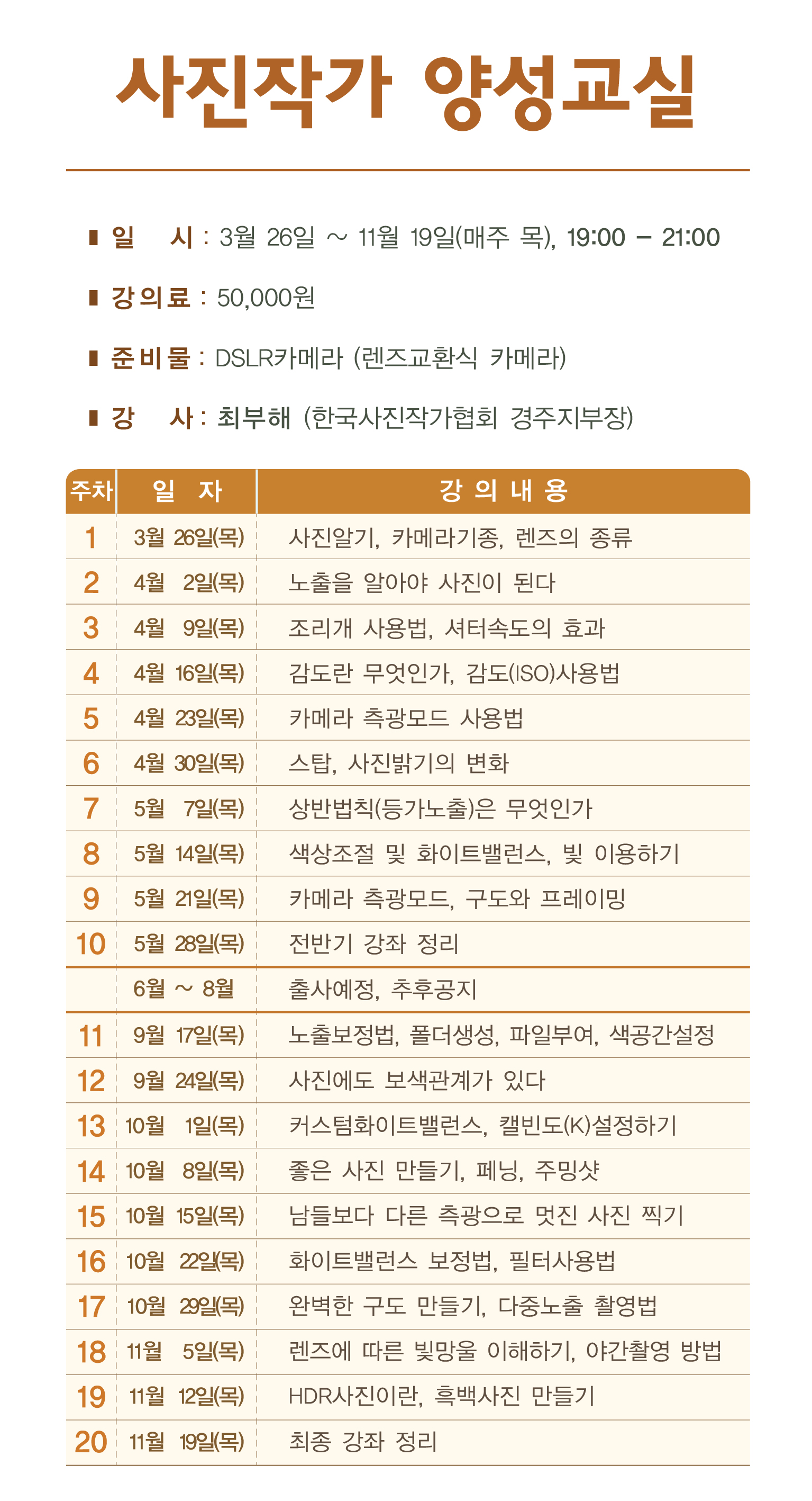 2015 재능기부프로젝트<사진작가 양성교실> 