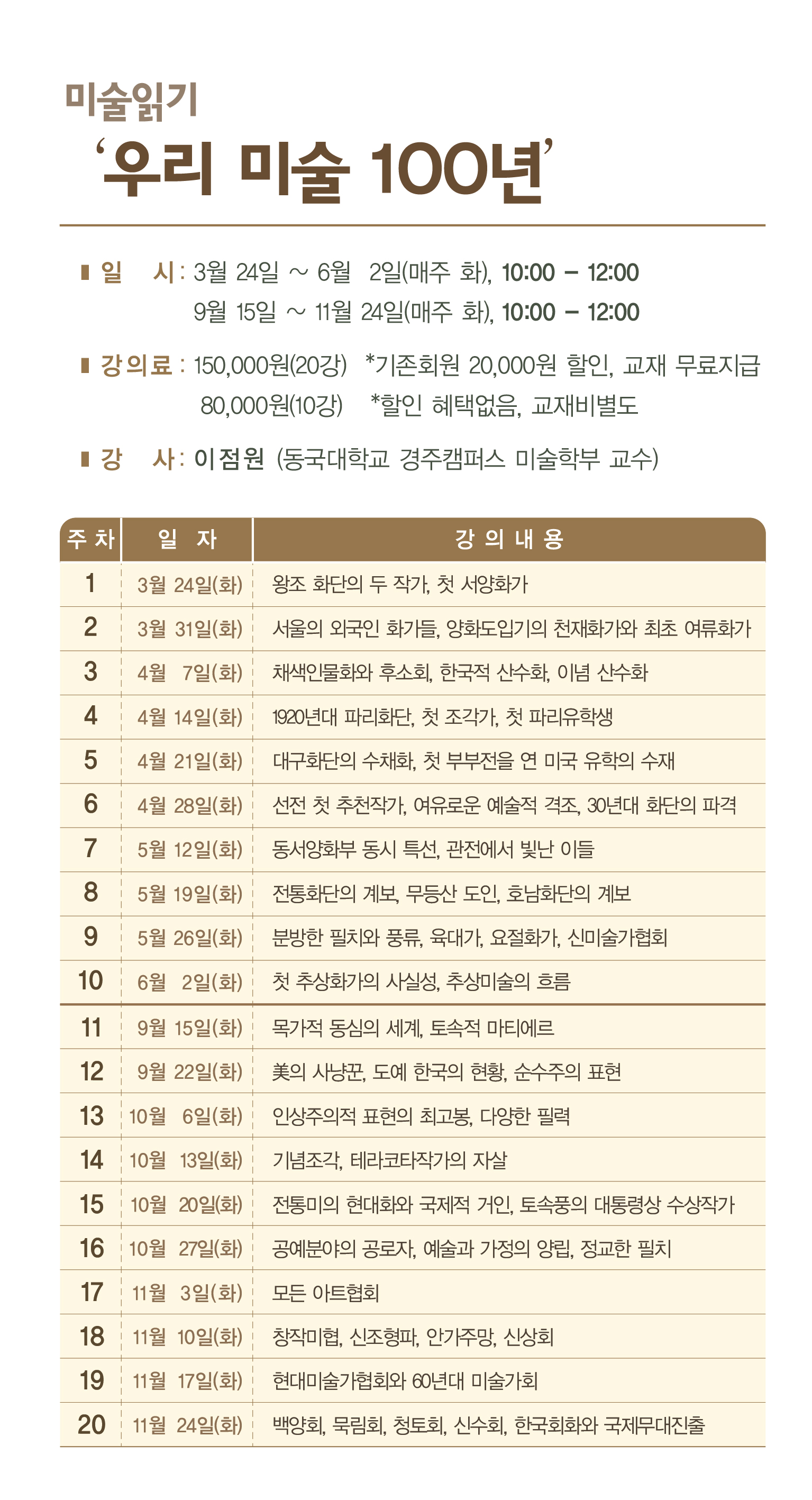 2015 예술아카데미 미술읽기 <우리미술 100년>