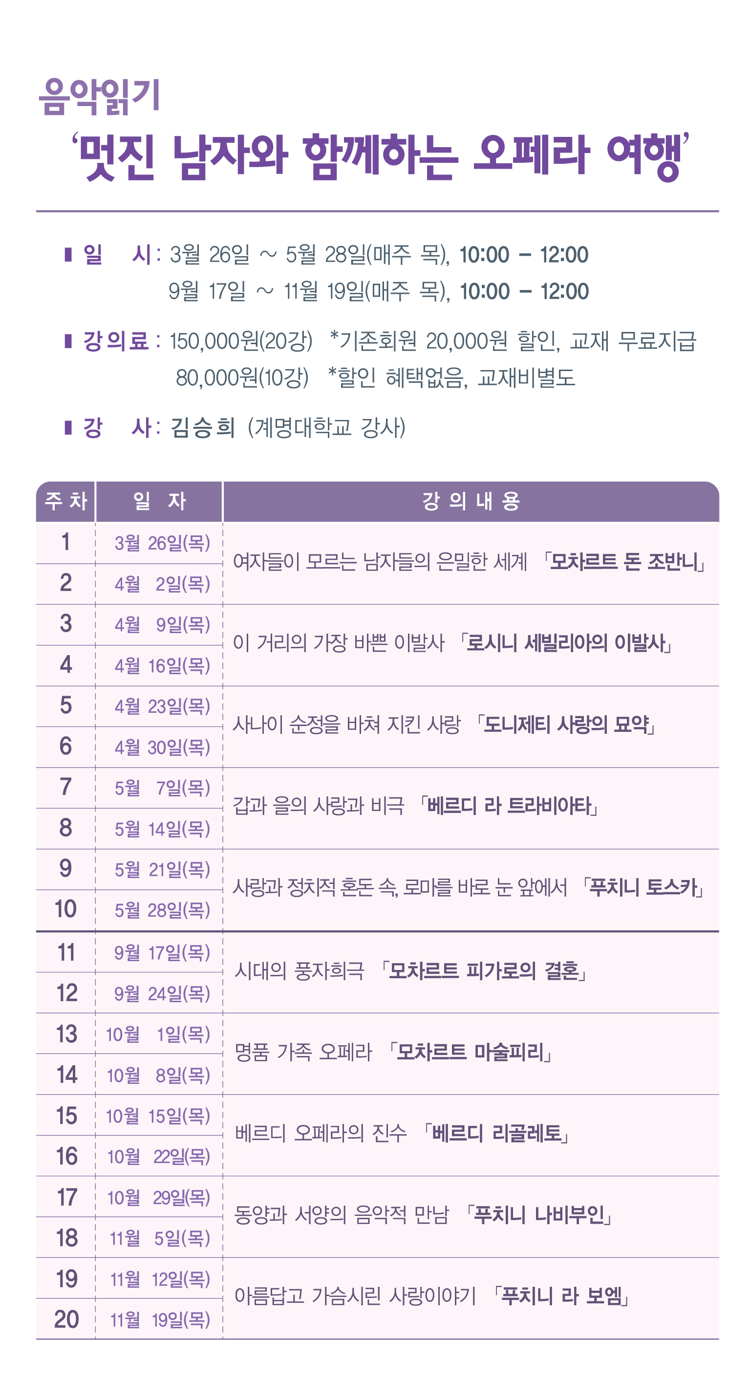 2015 예술아카데미 음악읽기 <멋진 남자와 함께하는 오페라 여행>