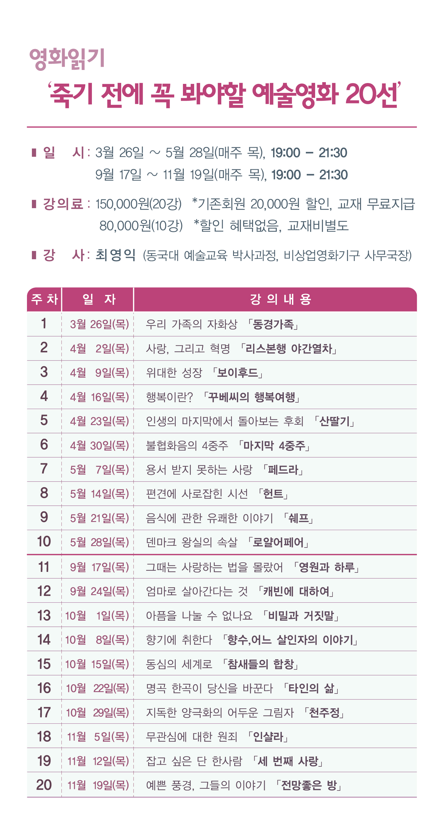 2015 예술아카데미 영화읽기 <죽기 전에 꼭 봐야할 예술영화 20선>