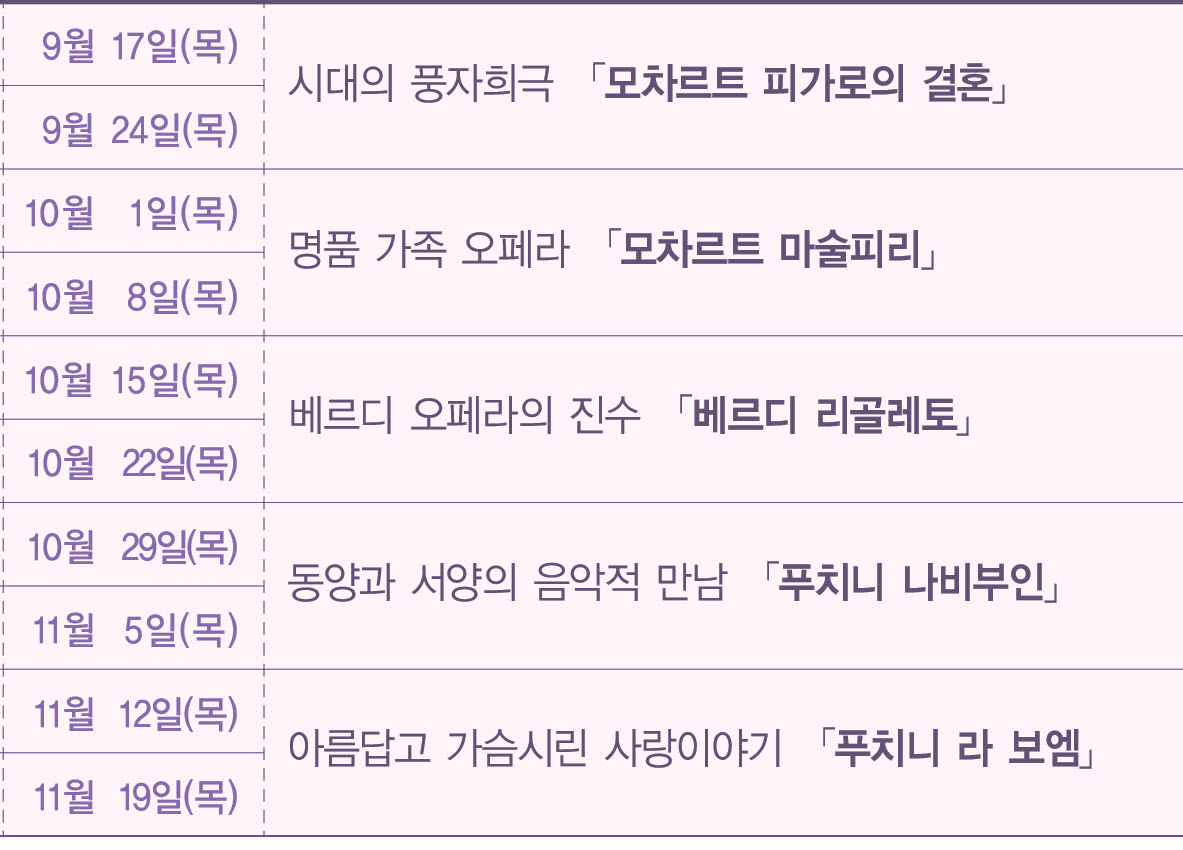 2015 예술아카데미 음악읽기 <멋진 남자와 함께하는 오페라 여행>- 하반기