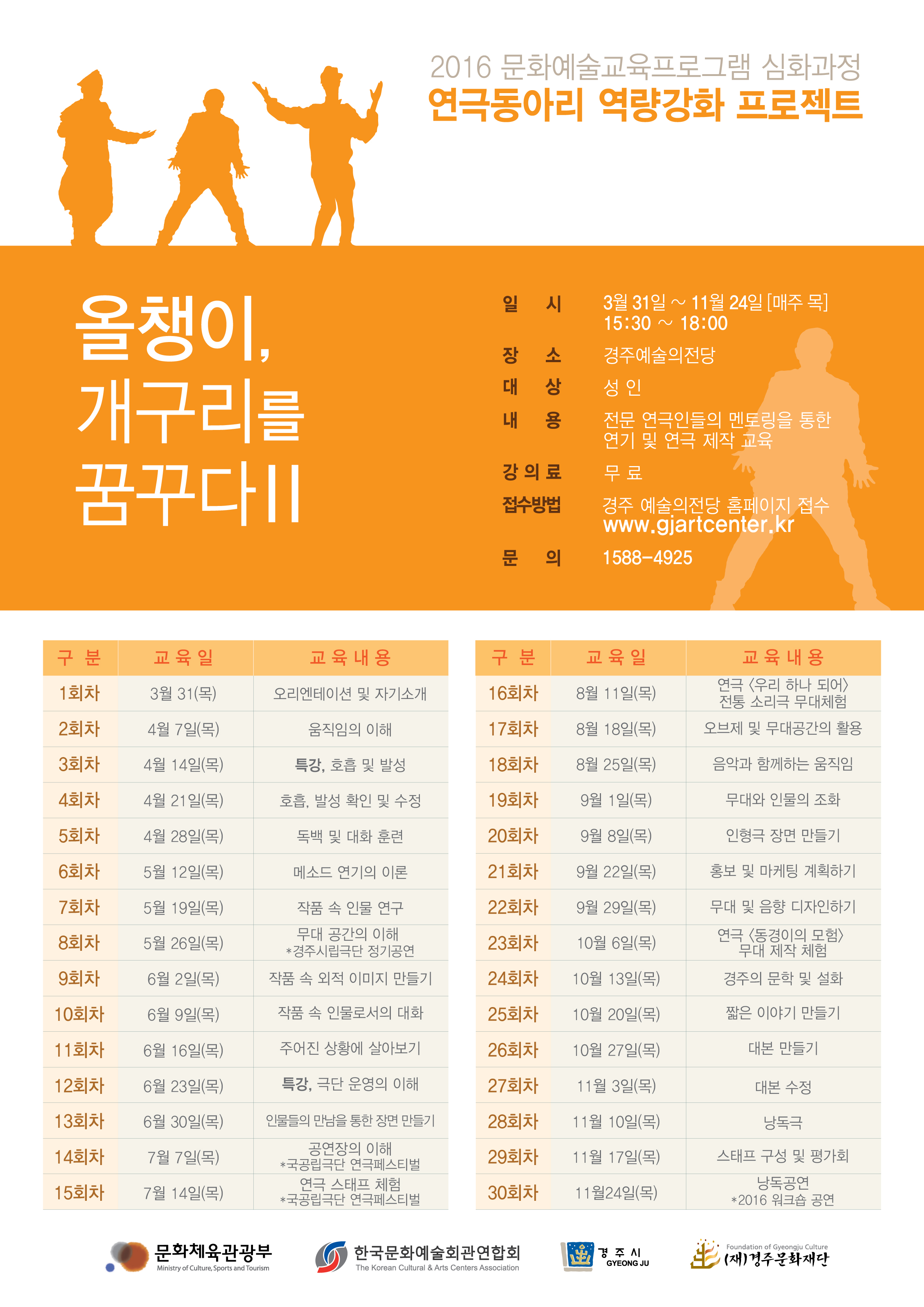 [연극동아리 역량강화 프로젝트]올챙이, 개구리를 꿈꾸다2