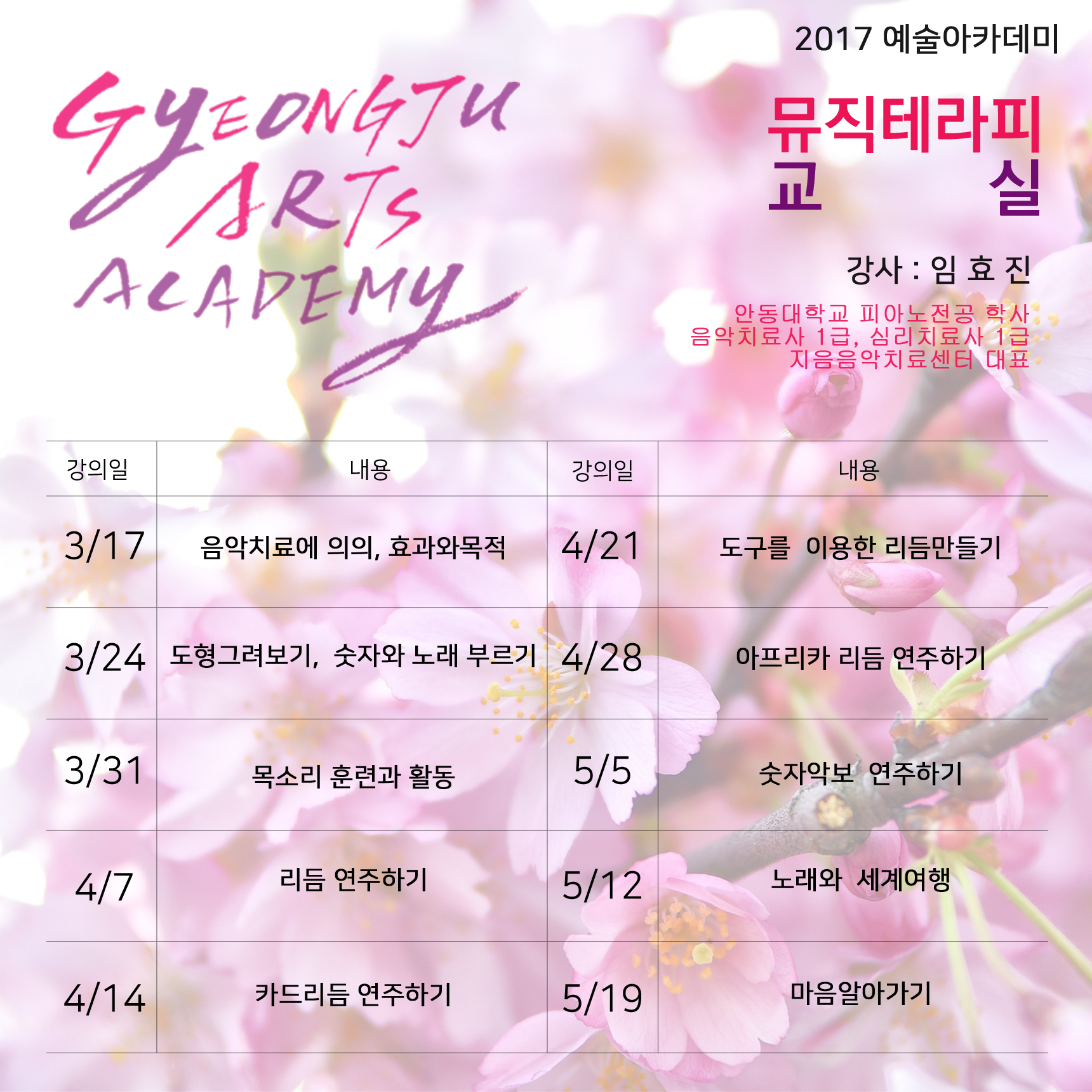 2017 상반기 예술아카데미 <뮤직테라피 교실>