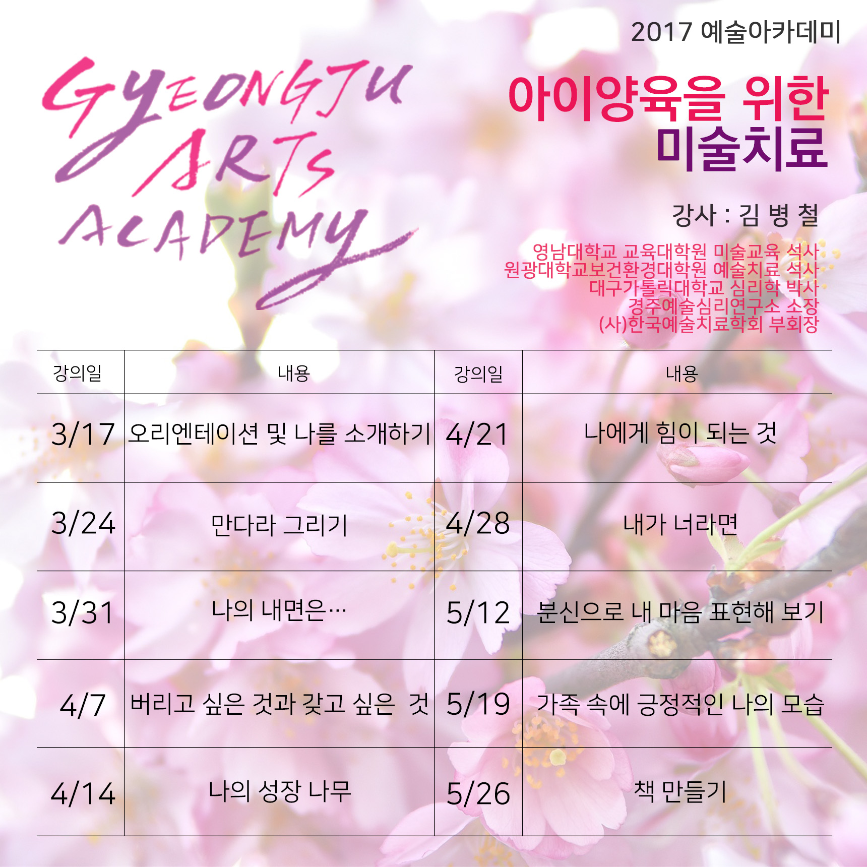 2017 상반기 예술아카데미 <아이양육을 위한 미술치료>