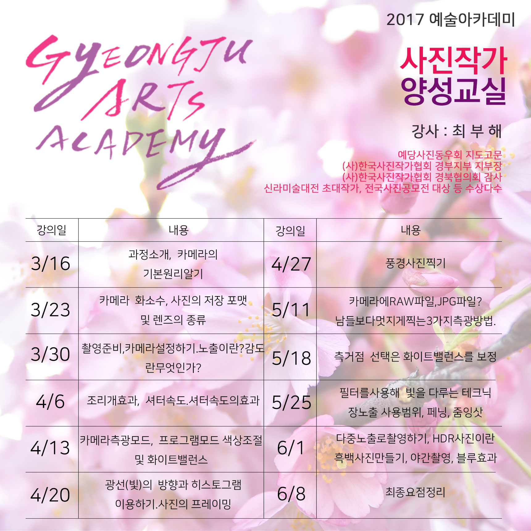 2017 상반기 예술아카데미 <사진작가양성교실-초급>