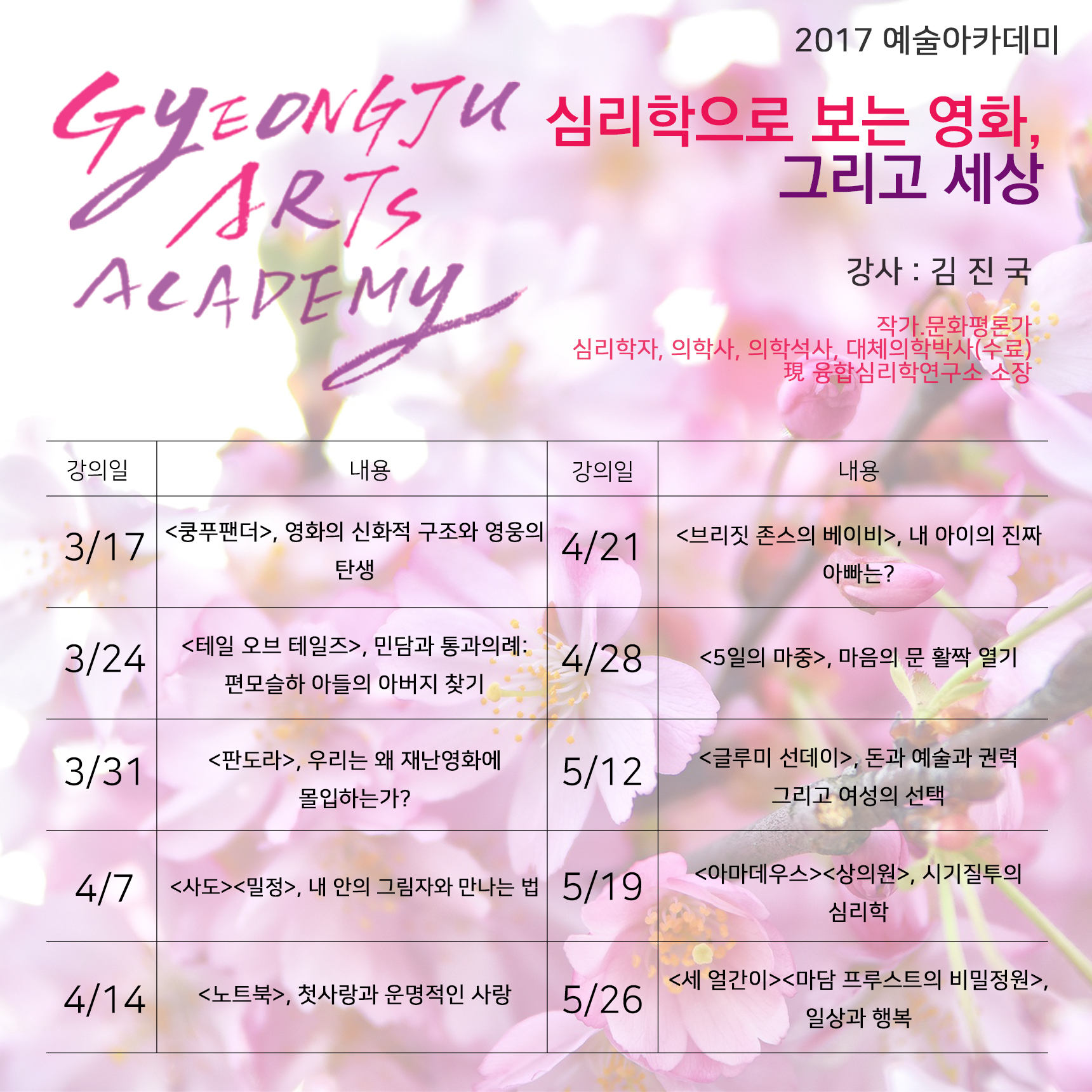 2017 상반기 예술아카데미 <심리학으로 보는 영화, 그리고 세상>