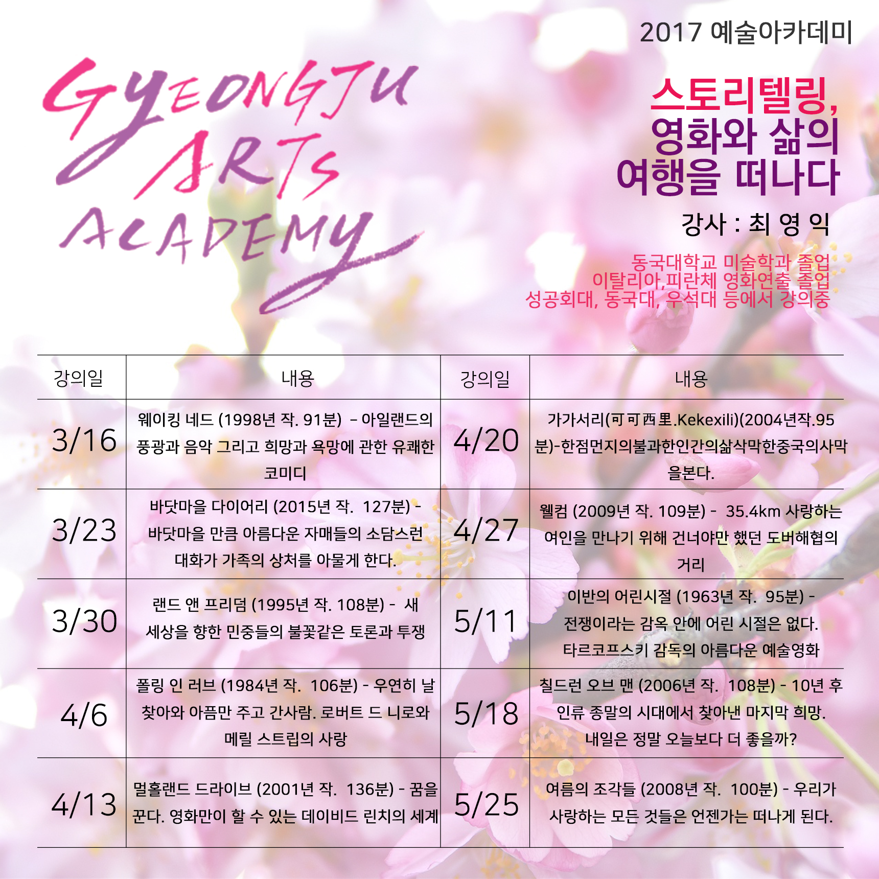 2017 상반기 예술아카데미 <스토리텔링, 영화와 삶의 여정을 떠나다>