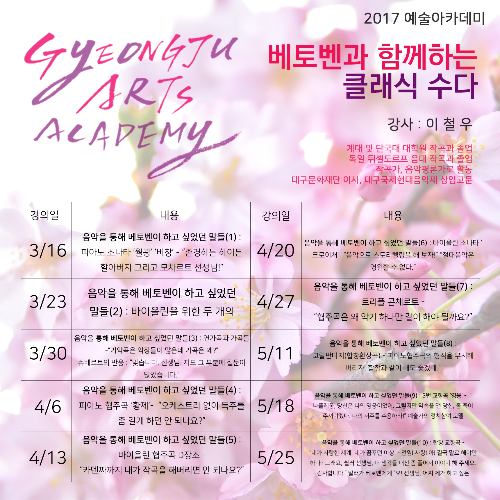 2017 상반기 예술아카데미 <베토벤과 함께하는 클래식 수다>