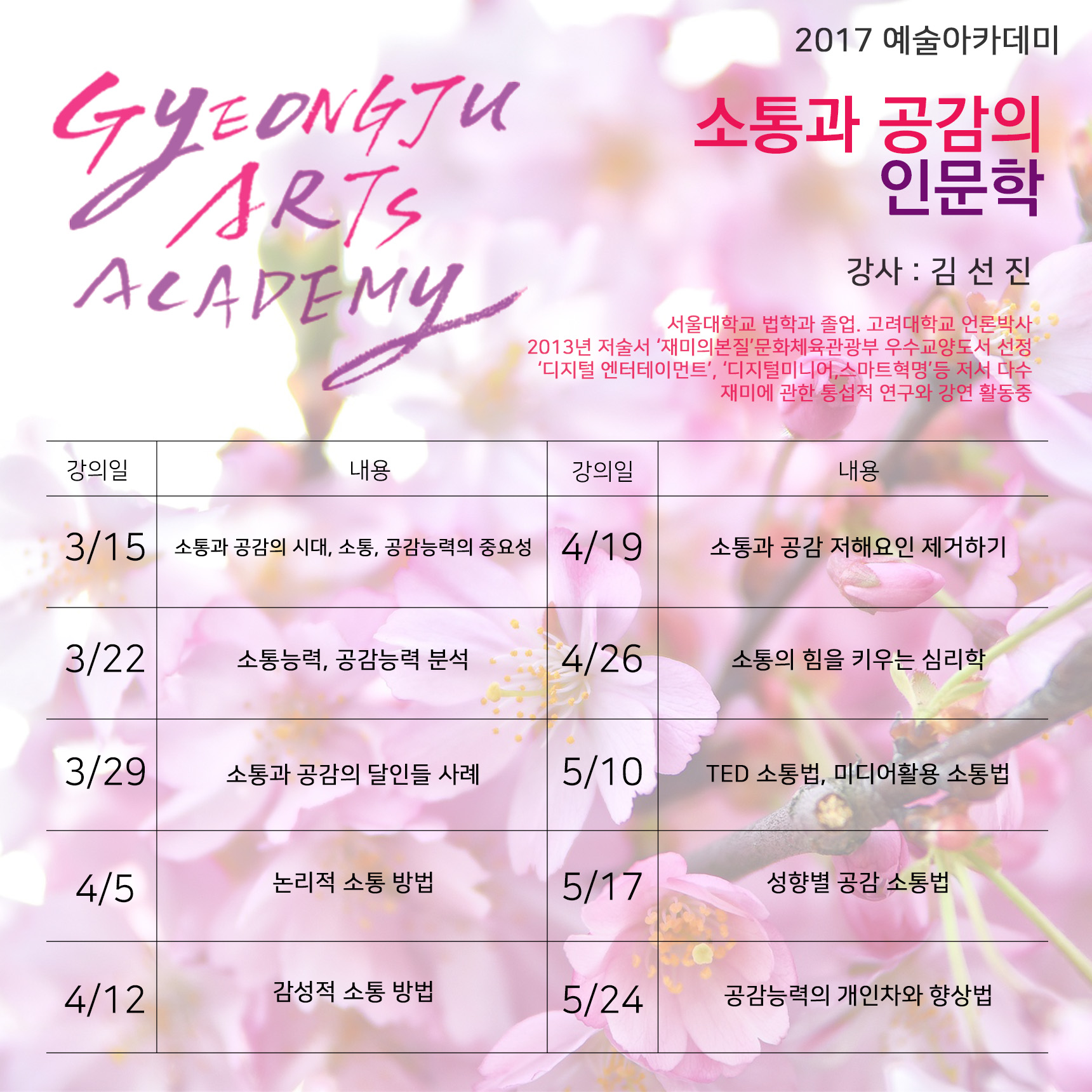 2017 상반기 예술아카데미 <소통과 공감의 인문학>