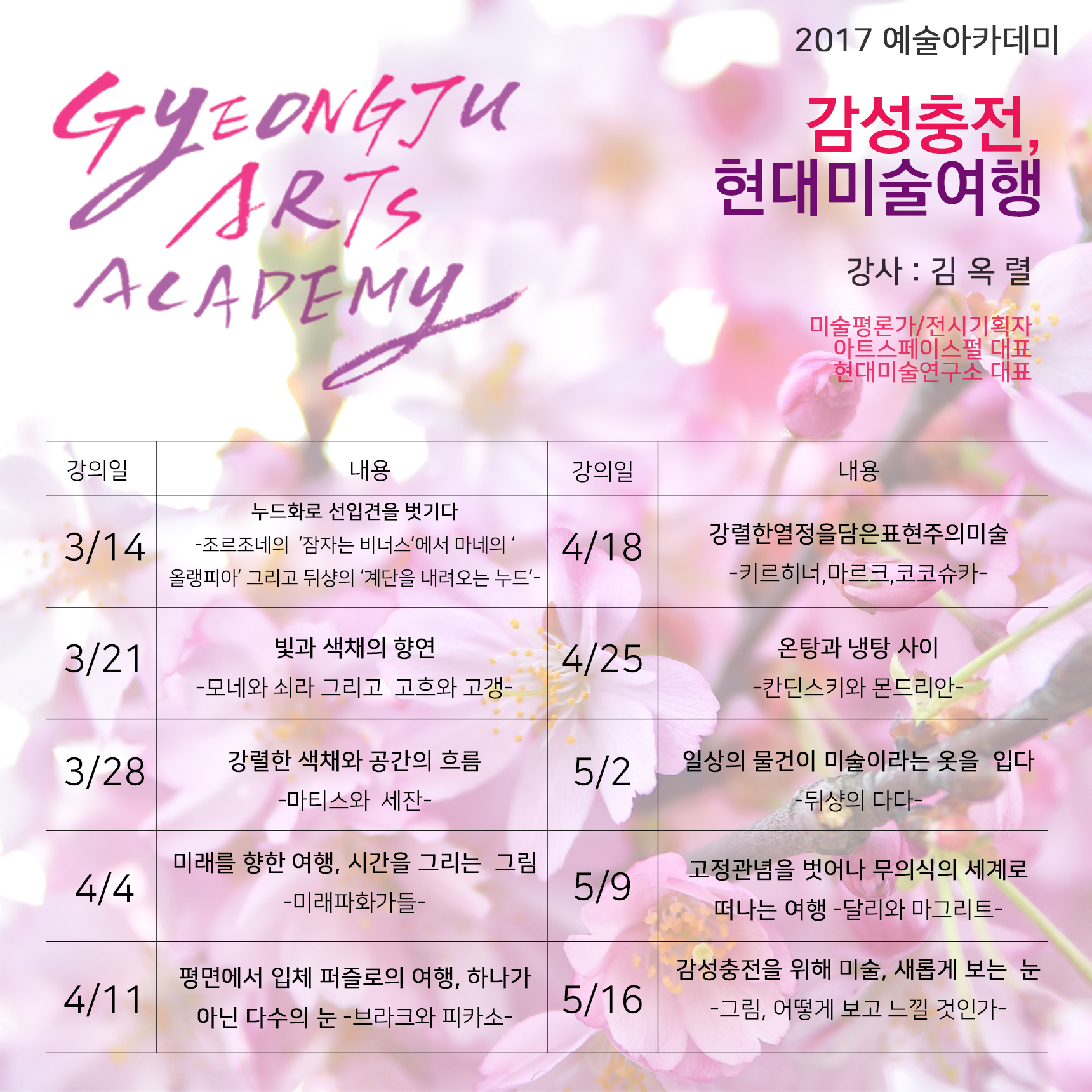 2017 상반기 예술아카데미 <감성충전, 현대미술여행>