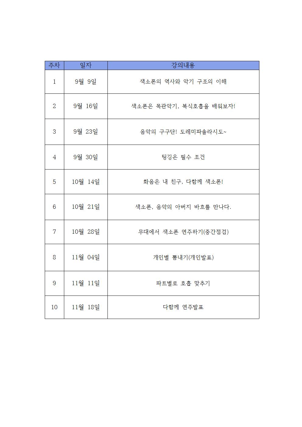 닥터윤의 색소폰교실